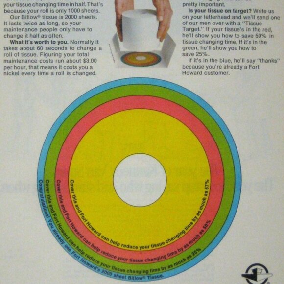 Fort Howard Paper Maintenance Cost Reduction Chart Advertisement Print 1971 - Picture 2 of 2